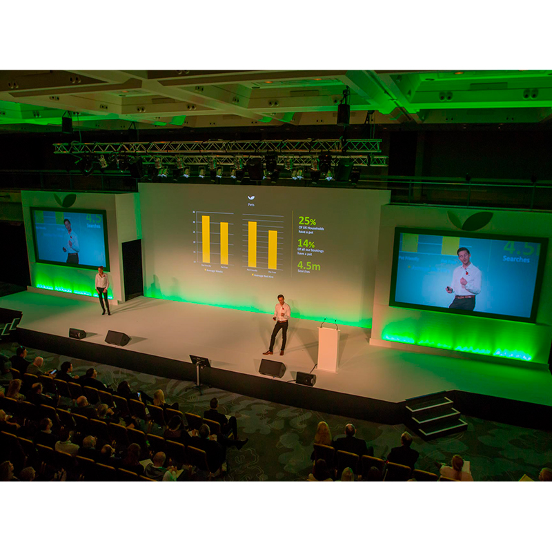 How to Maximize the Impact of Your Stage LED Display
