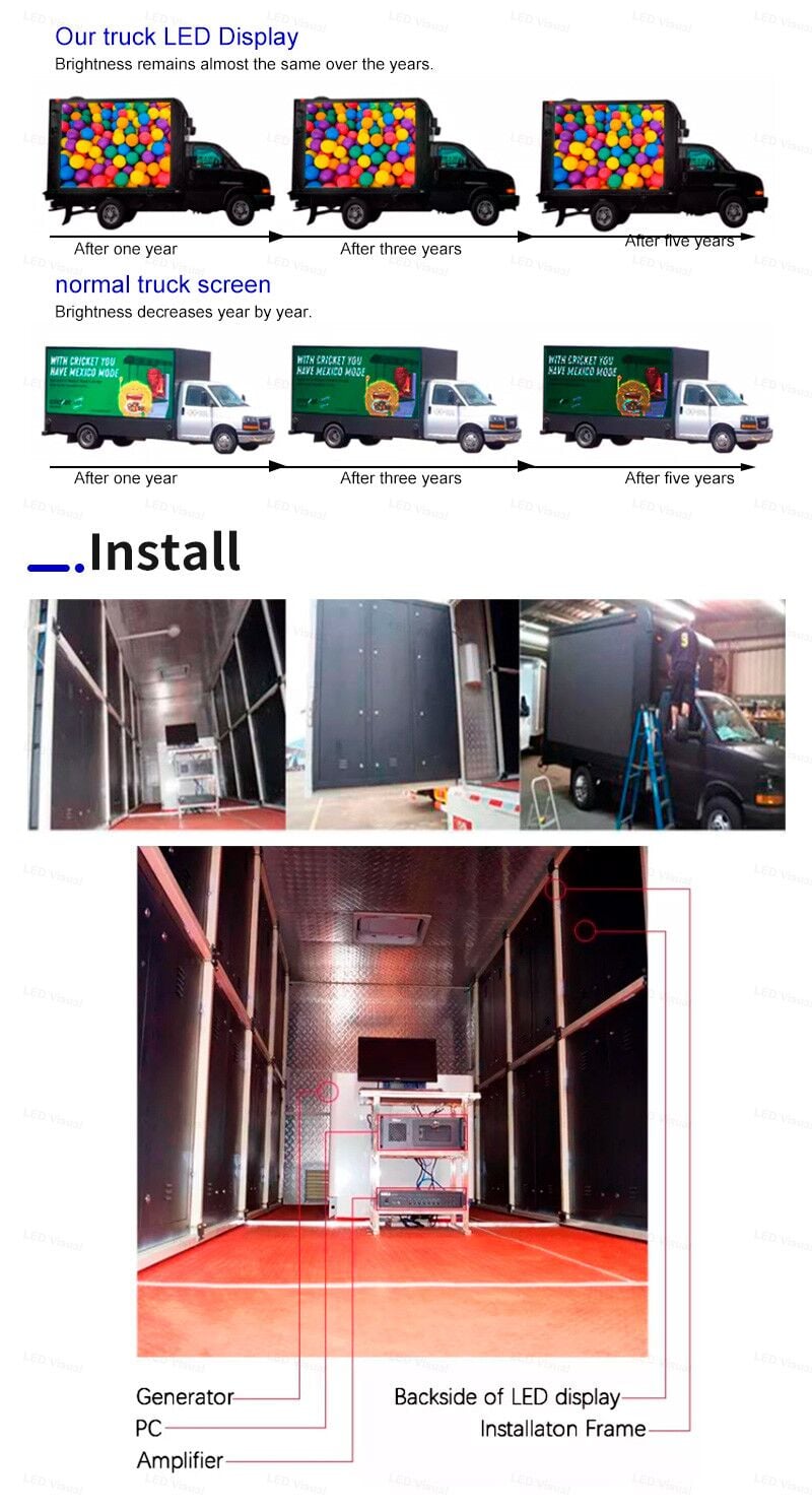 Trailer LED Display (3).jpg