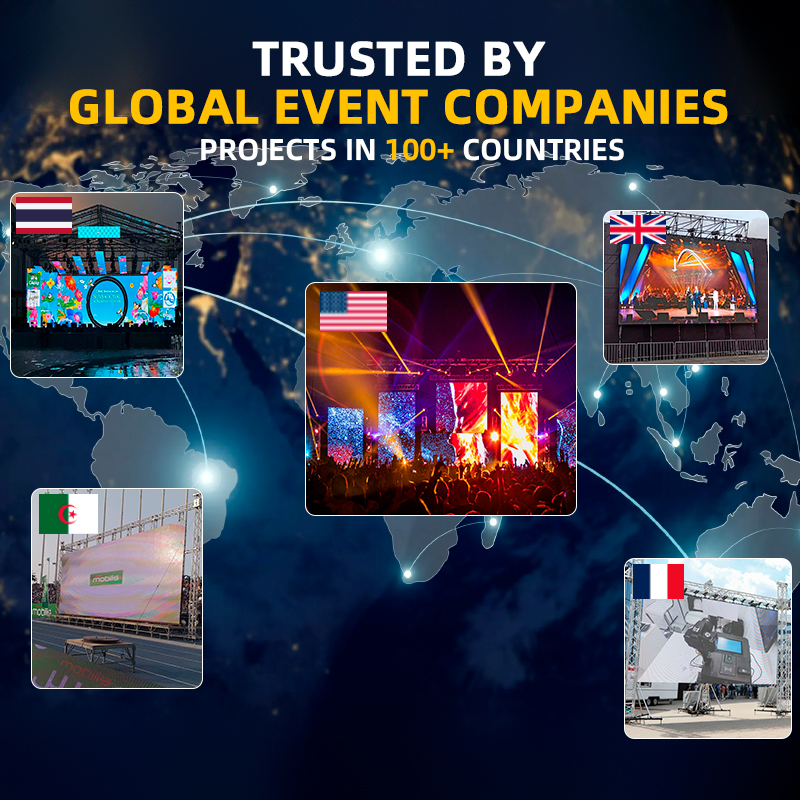 How to Maximize ROI with Wholesale LED Video Wall Purchases