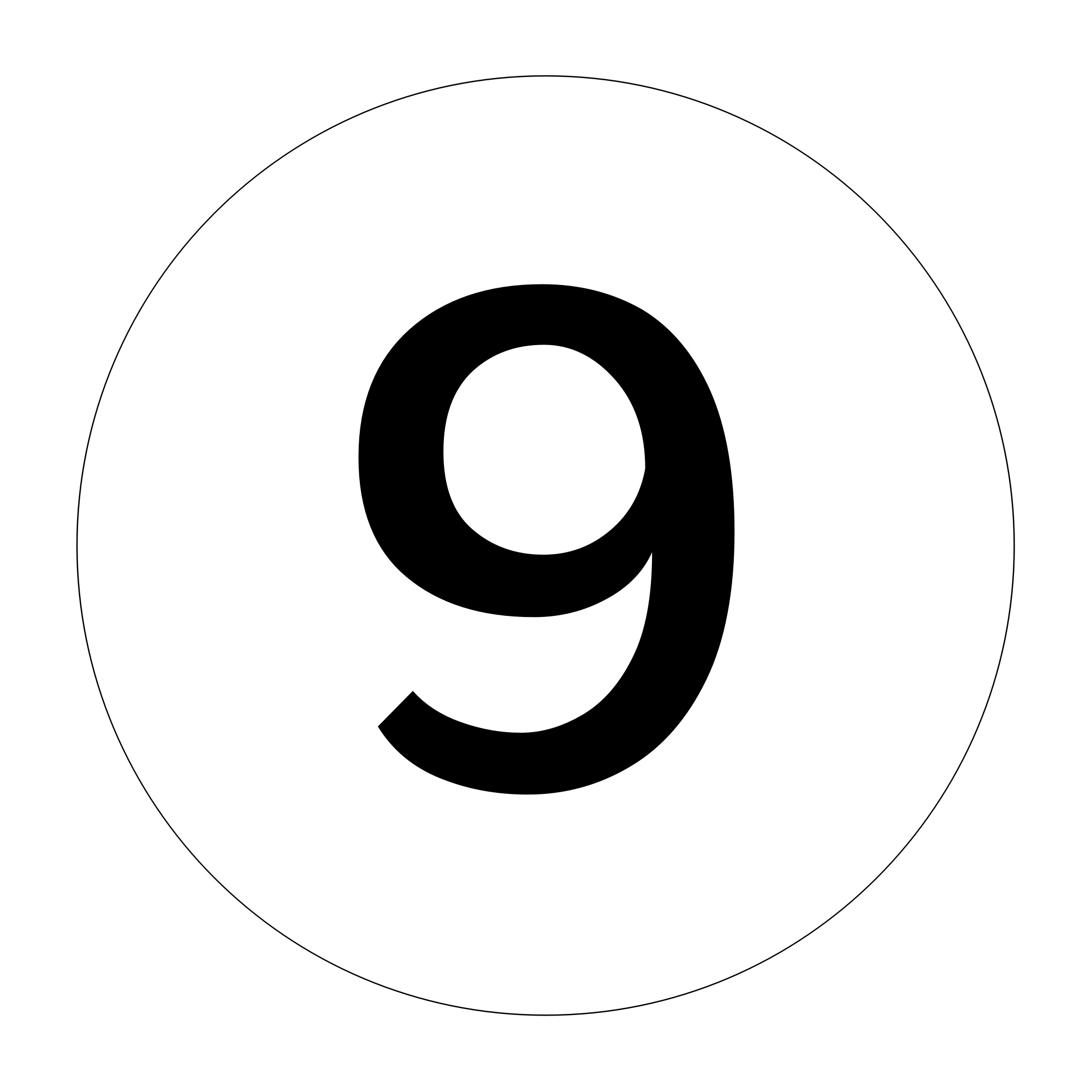 AQL final aléatoire