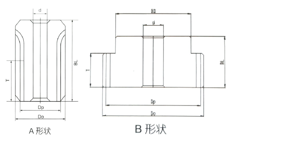 Chain Sprocket factory