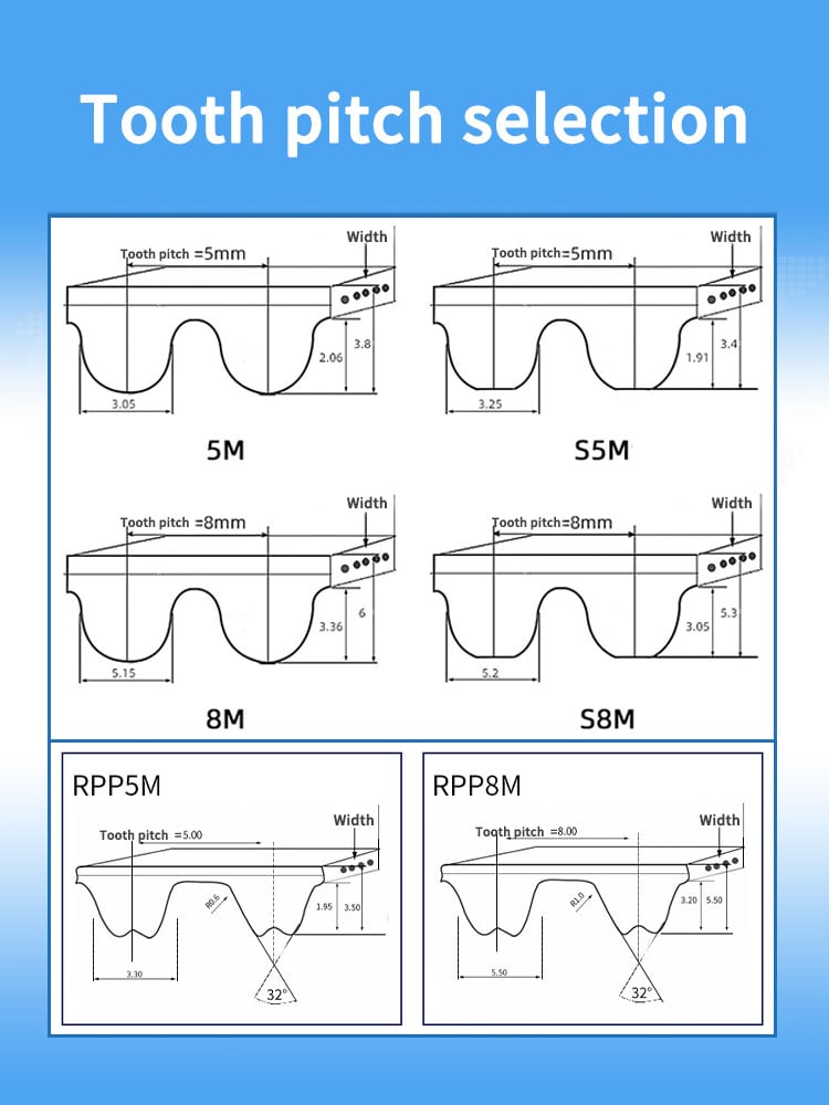 Electric Curtain Track Belts details