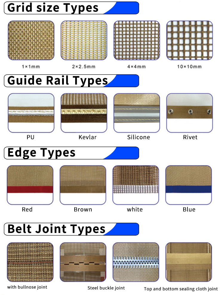 Teflon Conveyor Belt details