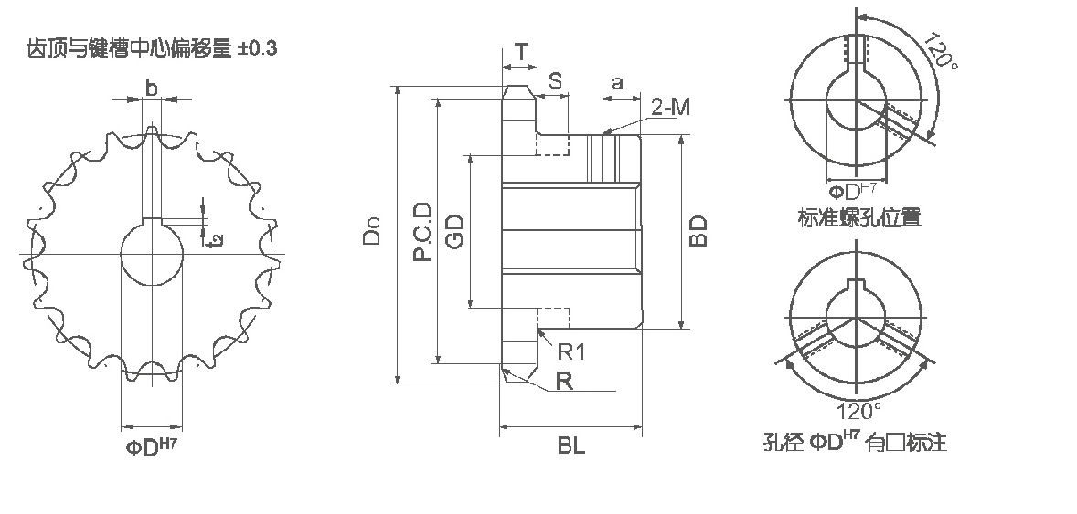 Chain Sprocket manufacture