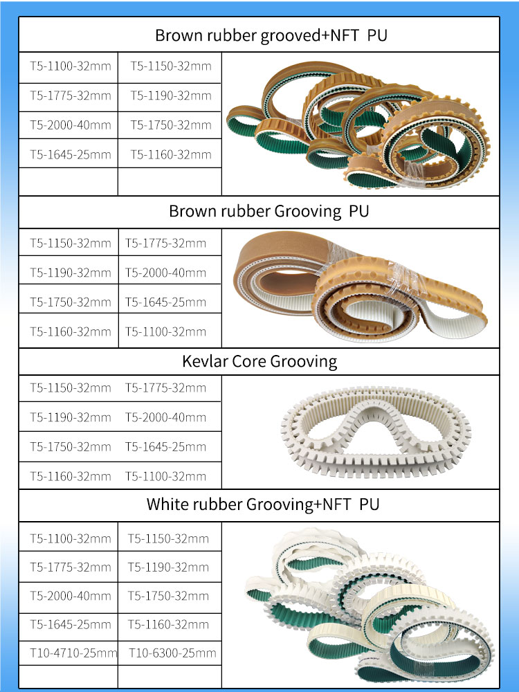 Rubber Coated Grooving NFT PAZ PU Sausage Belts supplier