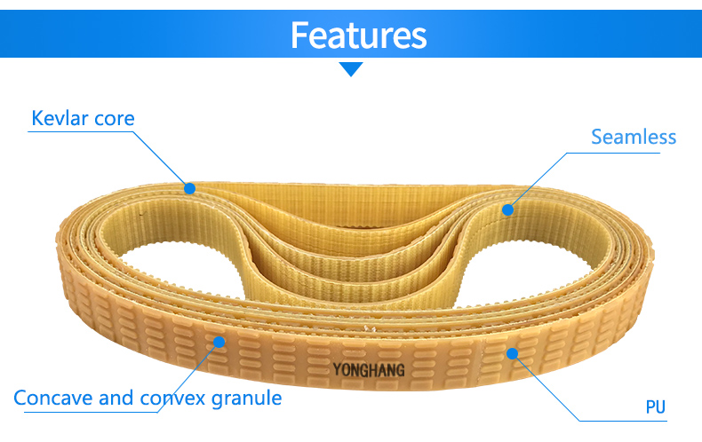 Seamless Kevlar Core Sausage Timing Belts factory