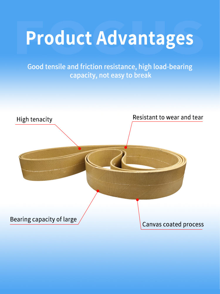 Tube Winder Belts details