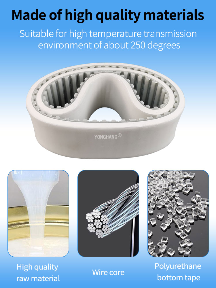 Timing Belts Silicone Coated supplier