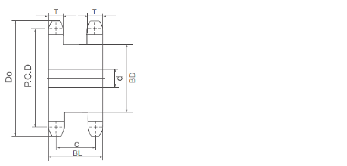 Chain Sprocket factory