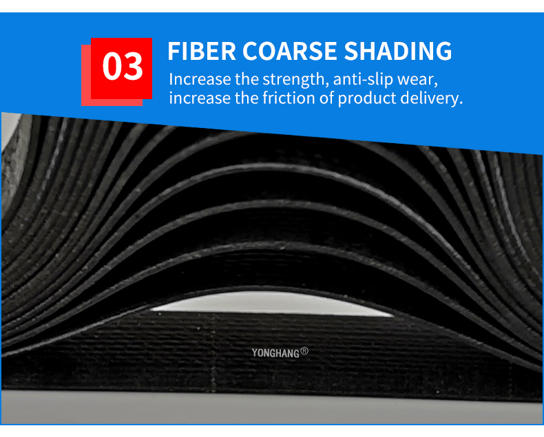 Seamless Thinness Rubber Flat Belts factory