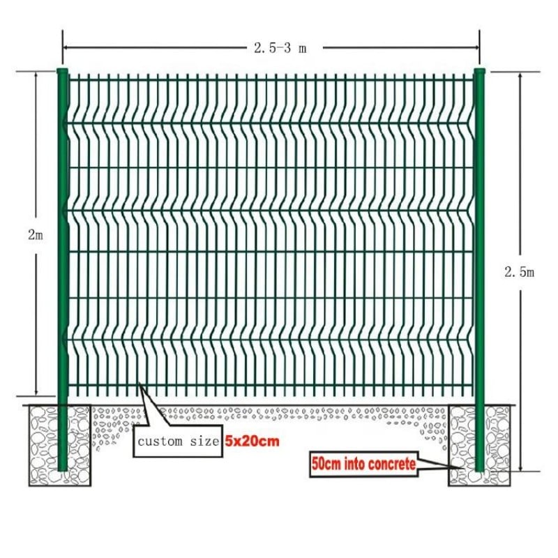 Enhance your outdoor space with stylish wire mesh fence panels