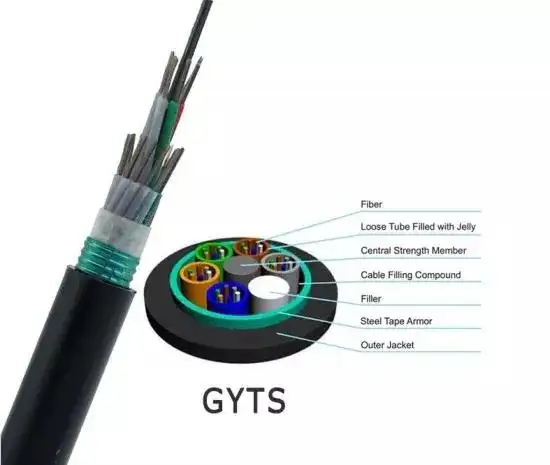 Mengapa Memilih Kabel Serat Optik untuk Sistem Komunikasi Modern?