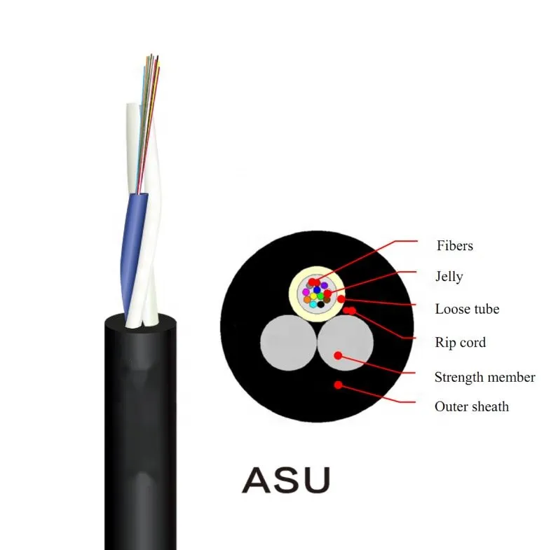 How Does Fiber Optic Splice Closure Ensure Network Stability?
