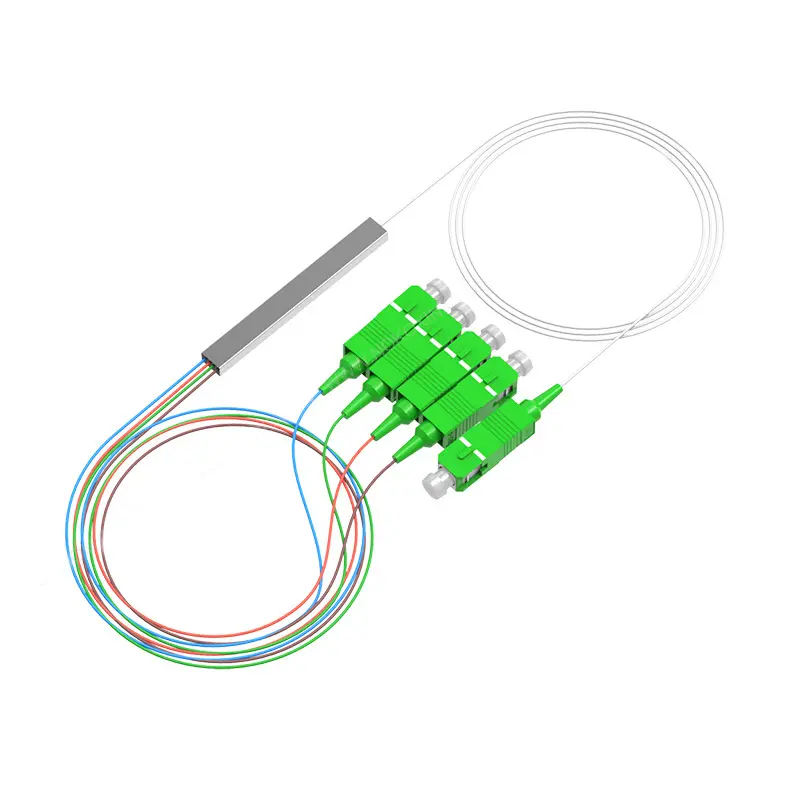 PLC Splitter