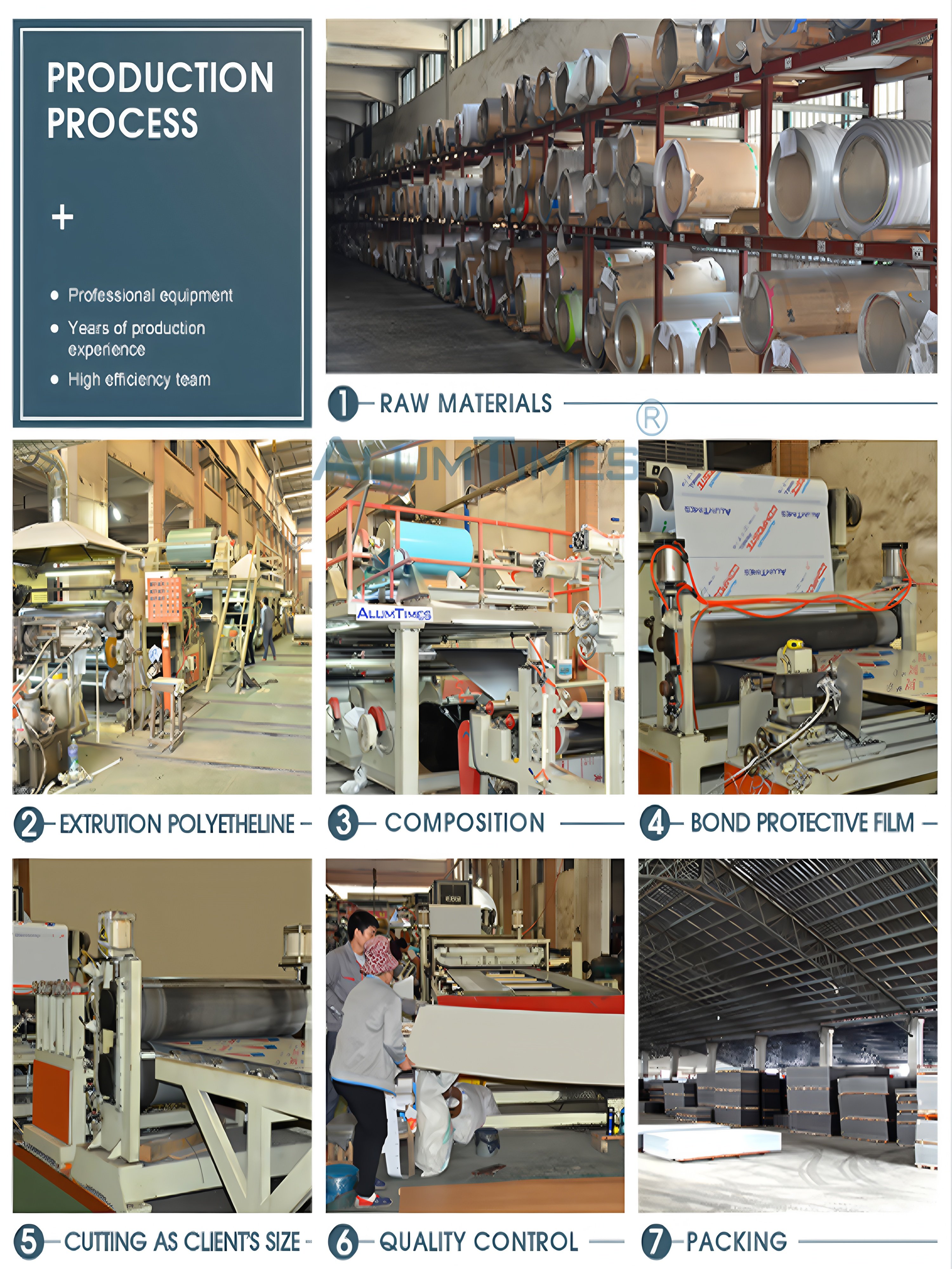 Production-Process.jpg
