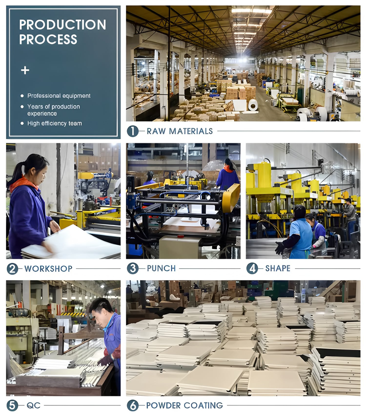 Production-Process.jpg
