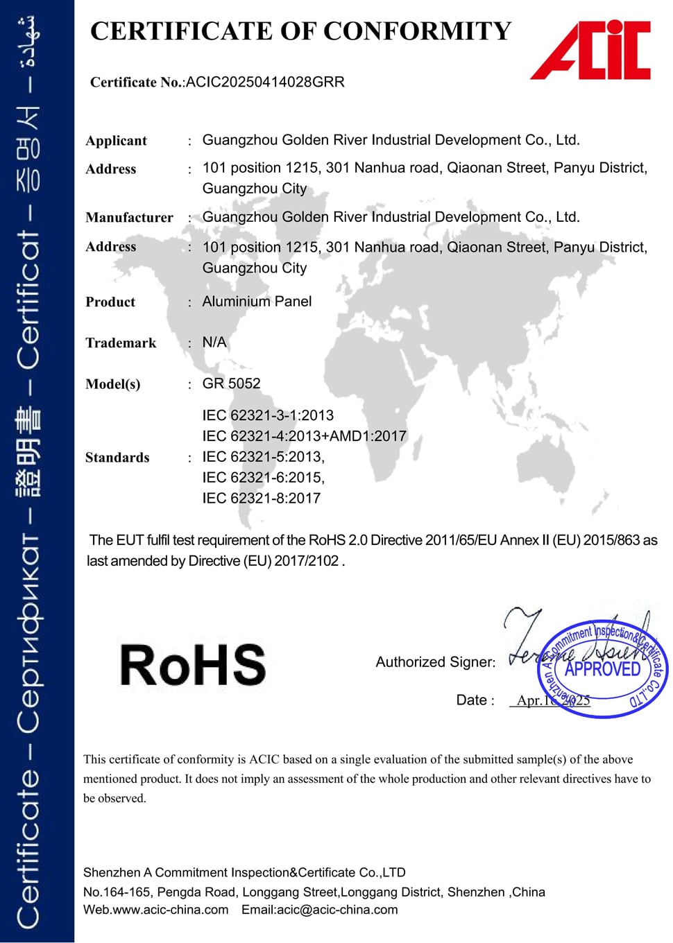 RoHS
