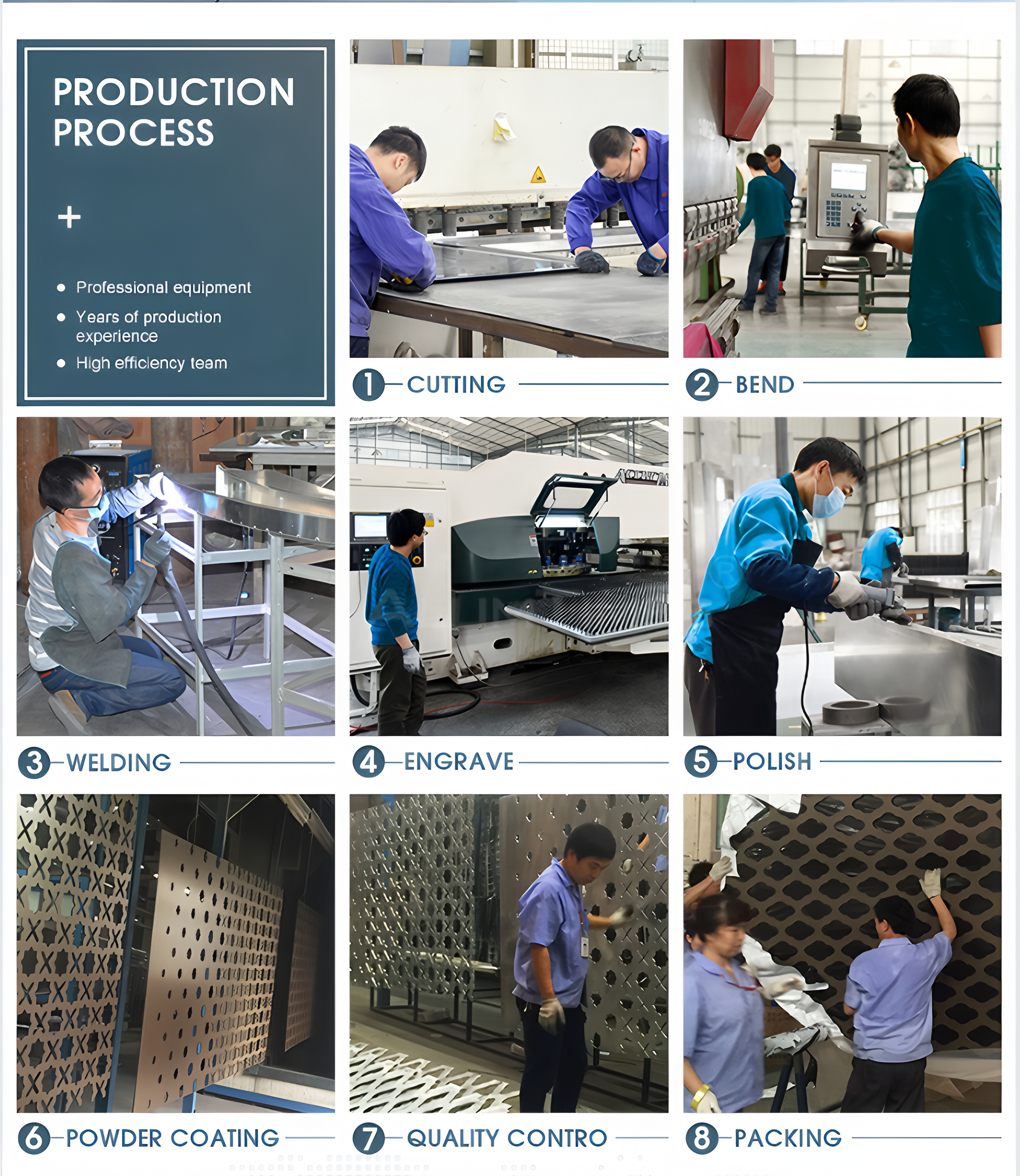 Production Process.jpg