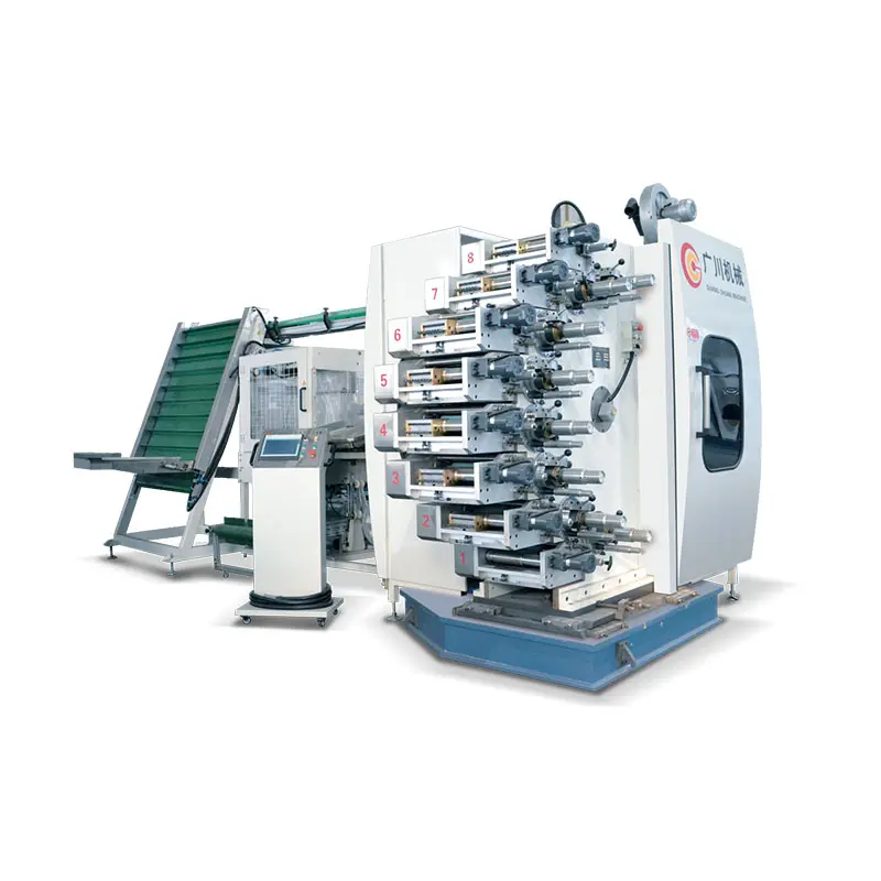 Cur Machinae Imprimendis Cuppis Plasticis in Emmittendis Modernis Necessariae Sint