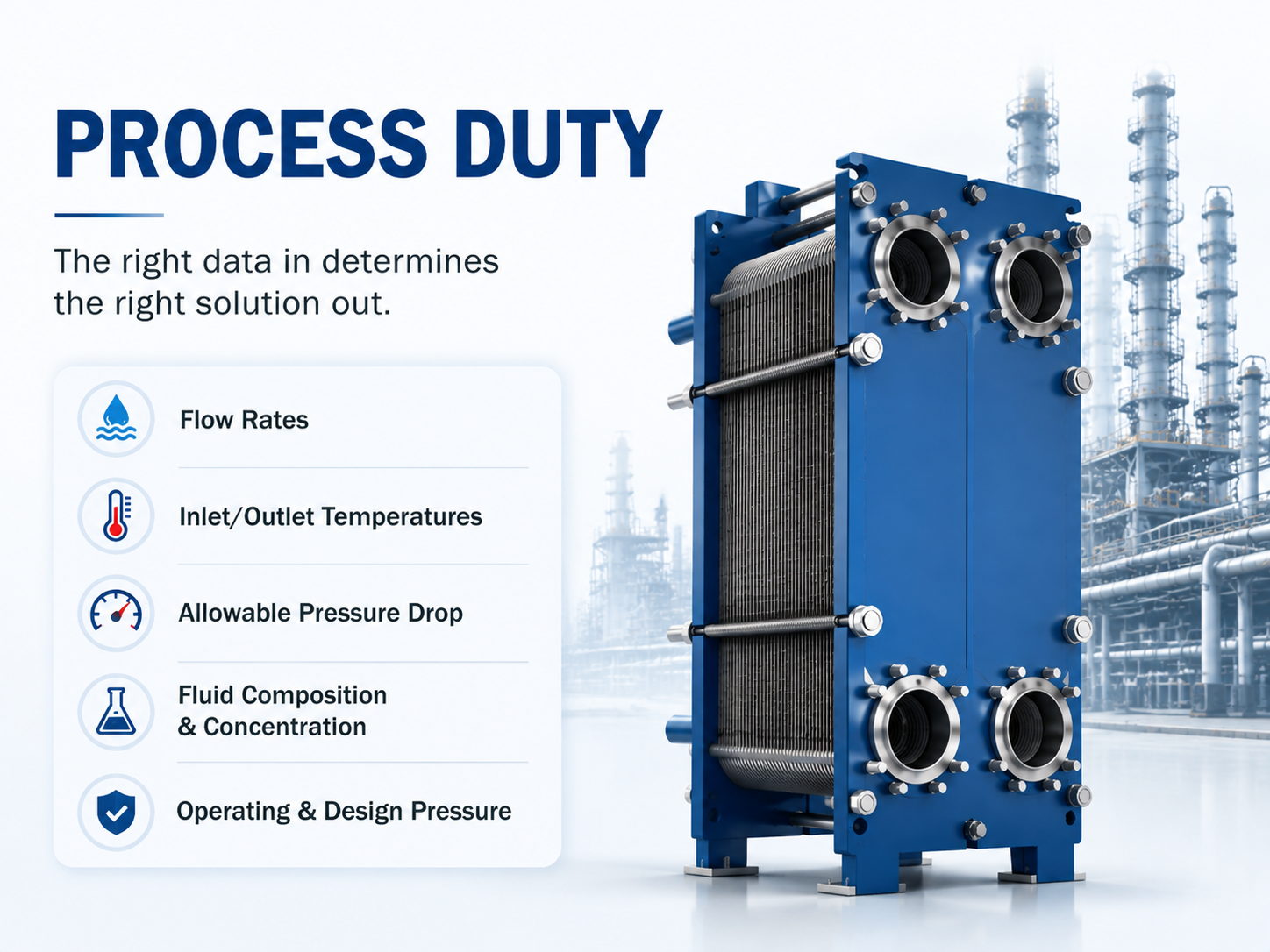 process duty of phe