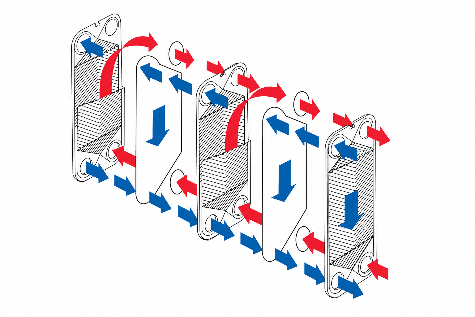 semiwelded phe working principle