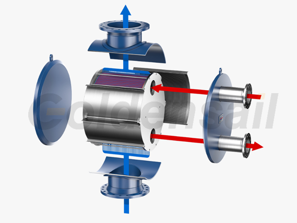 plate shell heat exchanger working principle