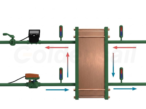 plate heat exchanger piping layout