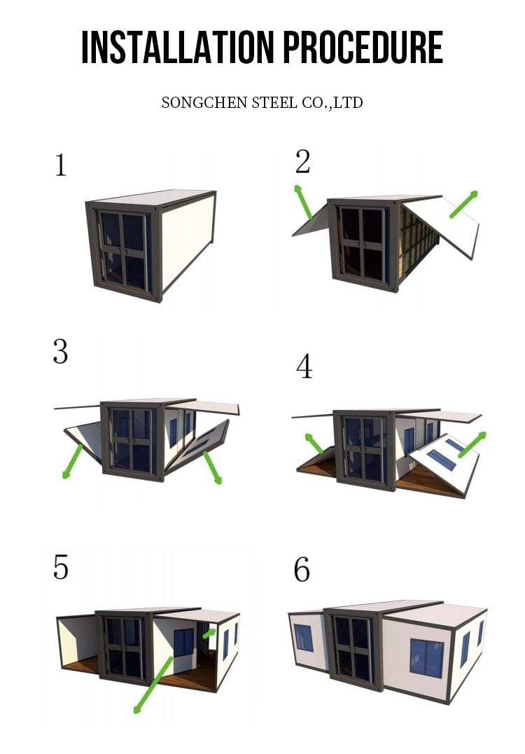 Double Wing Expandable House