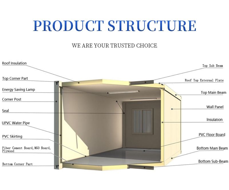 Flat Pack Container House