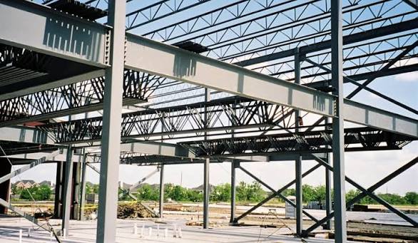 In-House Engineering and Testing