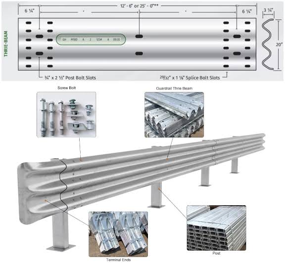 Global Supply Chain Reliability