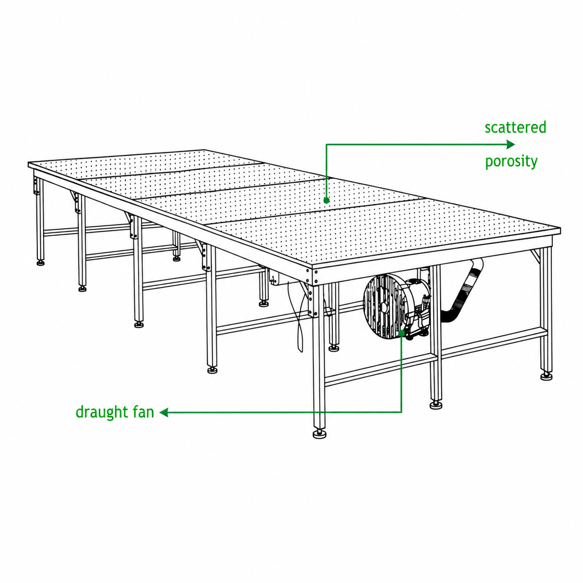 YINENGTECH Air Floating Fabric Cutting Table\nZero-Friction Air Flotation Workbench for Fabric Spreading & Cutting Machine