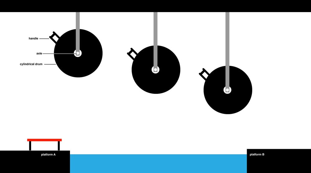 American Ninja Warrior Hanging Obstacles Challenge Ninja Barrel Roll.jpg