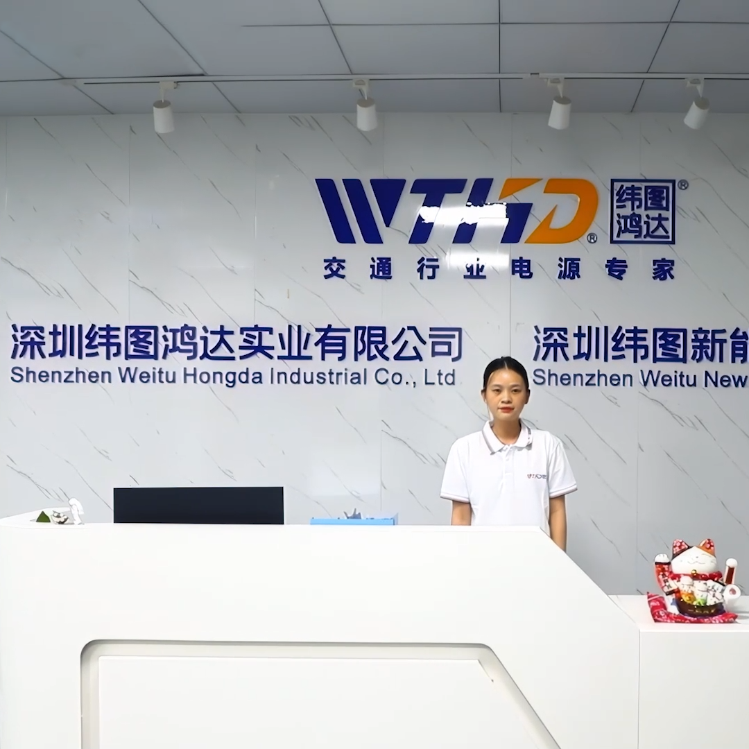 WTHD Corporate Profile