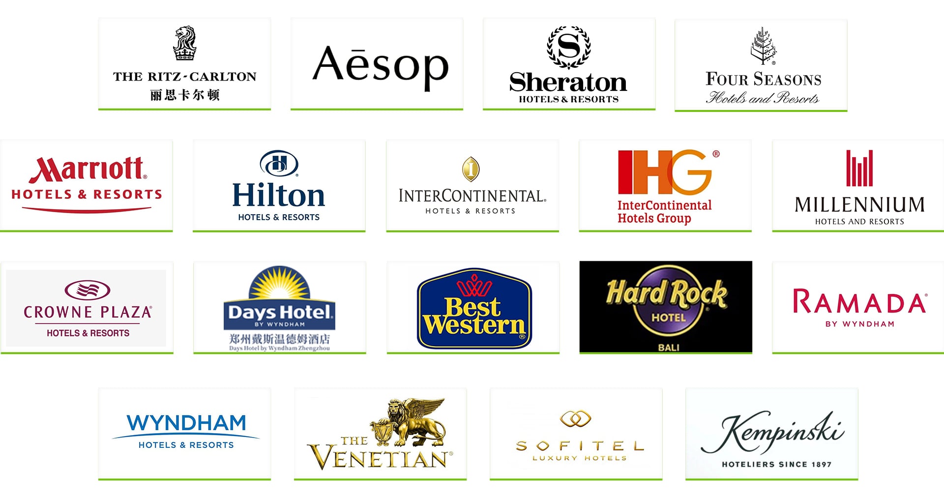 Perfect Stone global client cooperation and project partner image