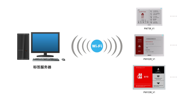 operation guide of wifi electronic nameplate-3