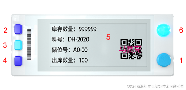 Storage 3rd generation exterior buttons and function description