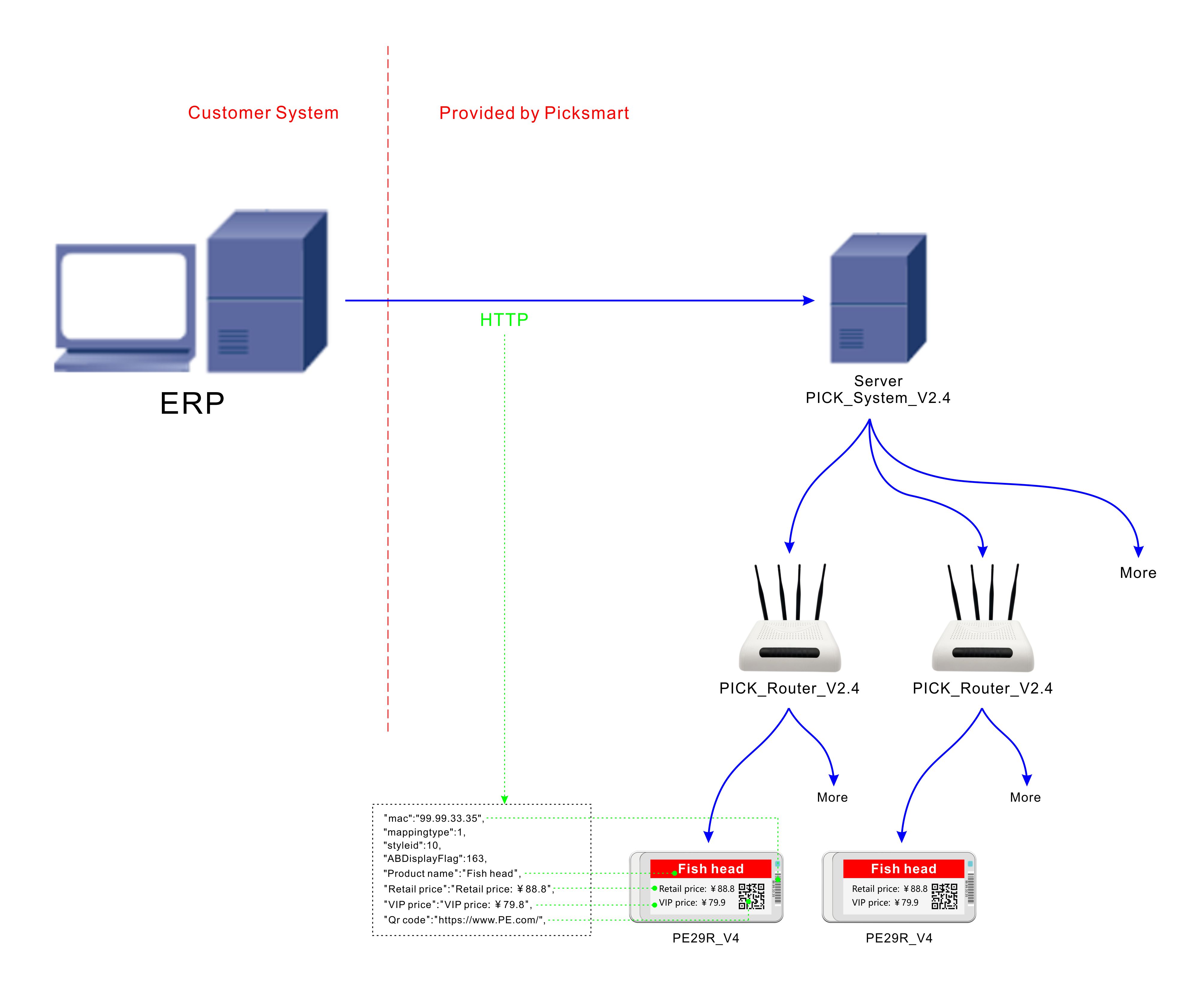 ERP(1).jpg