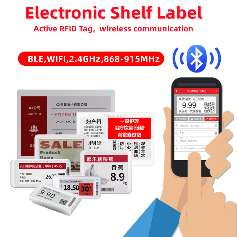 The Future of Retail: Why Electronic Shelf Labels (ESLs) Are Transforming Store Operations