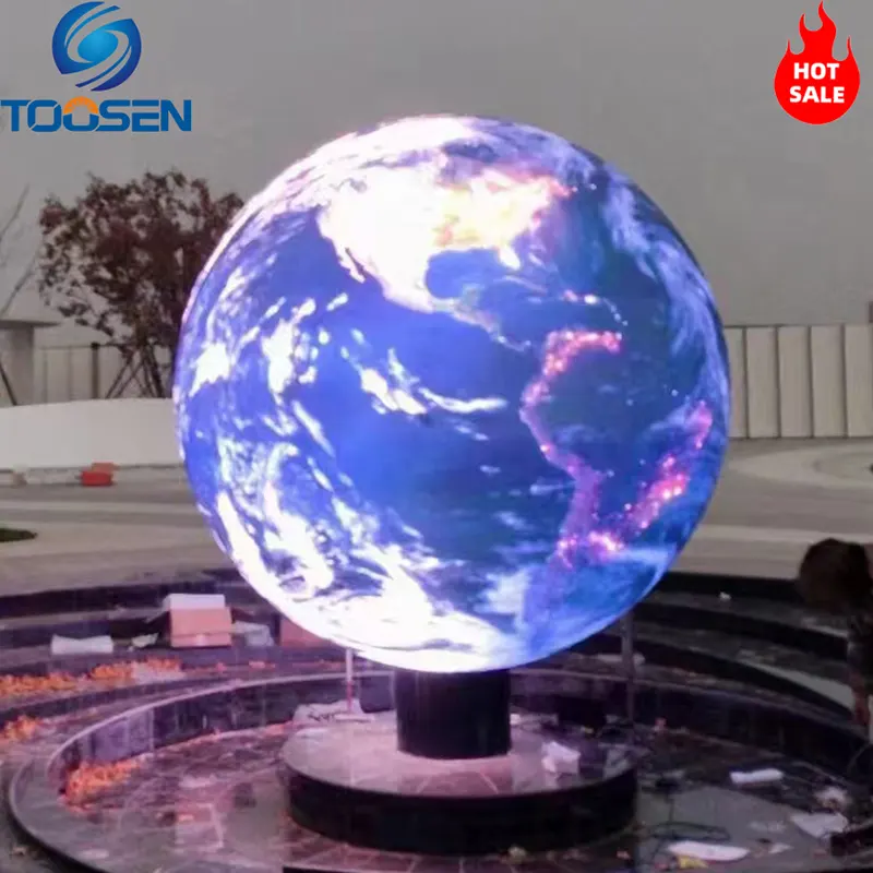 Growth Trend of Spherical LED Screens in the Global Market