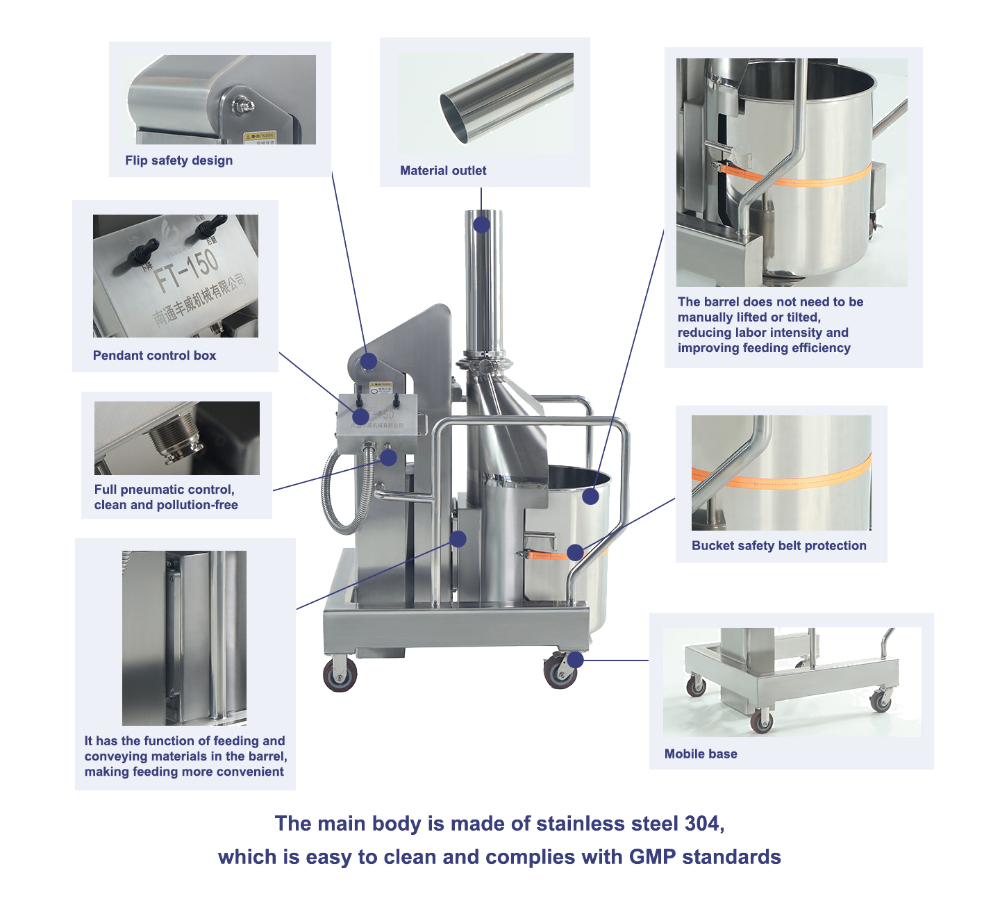 multifunctional drum tipper ft 150b-1