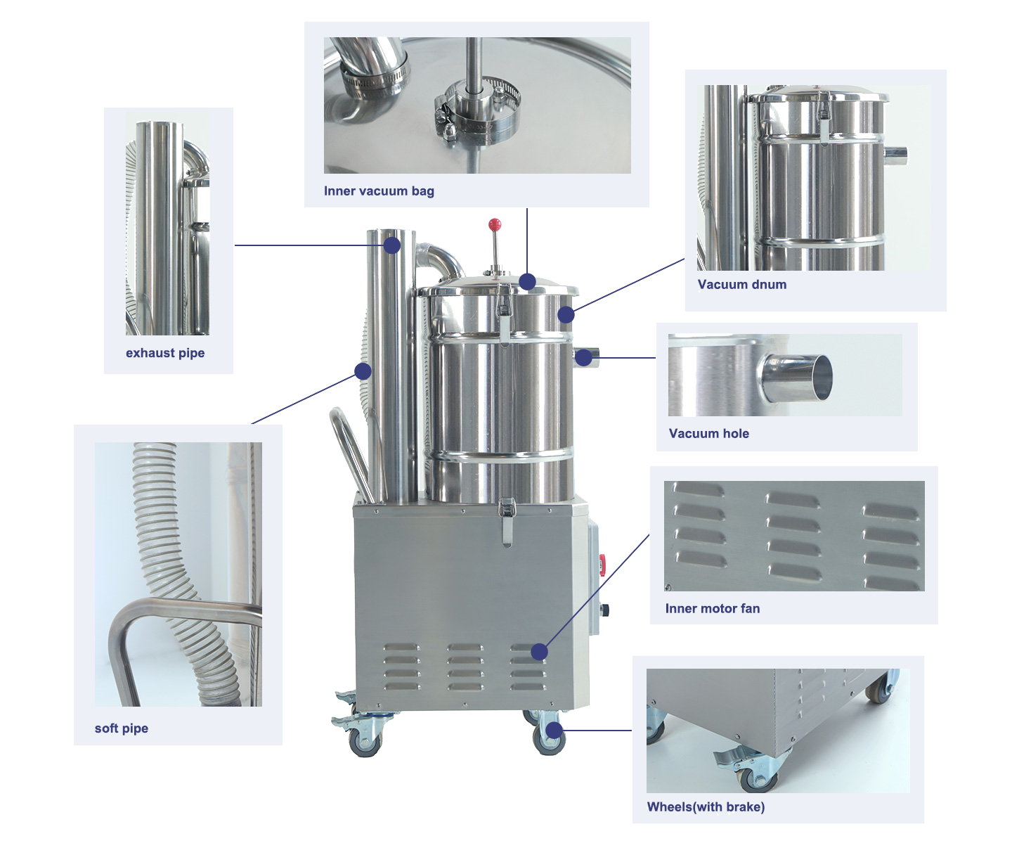 high effective industrial vacuum cleaner fxgb b-1