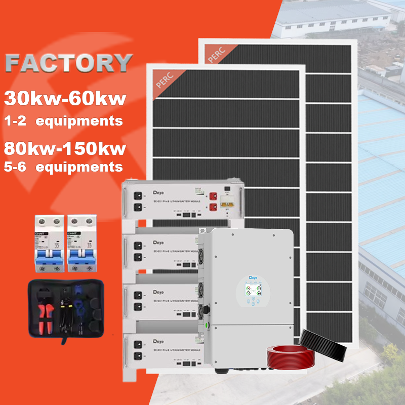 50 kW fabriekszonnesysteem met batterijopslag