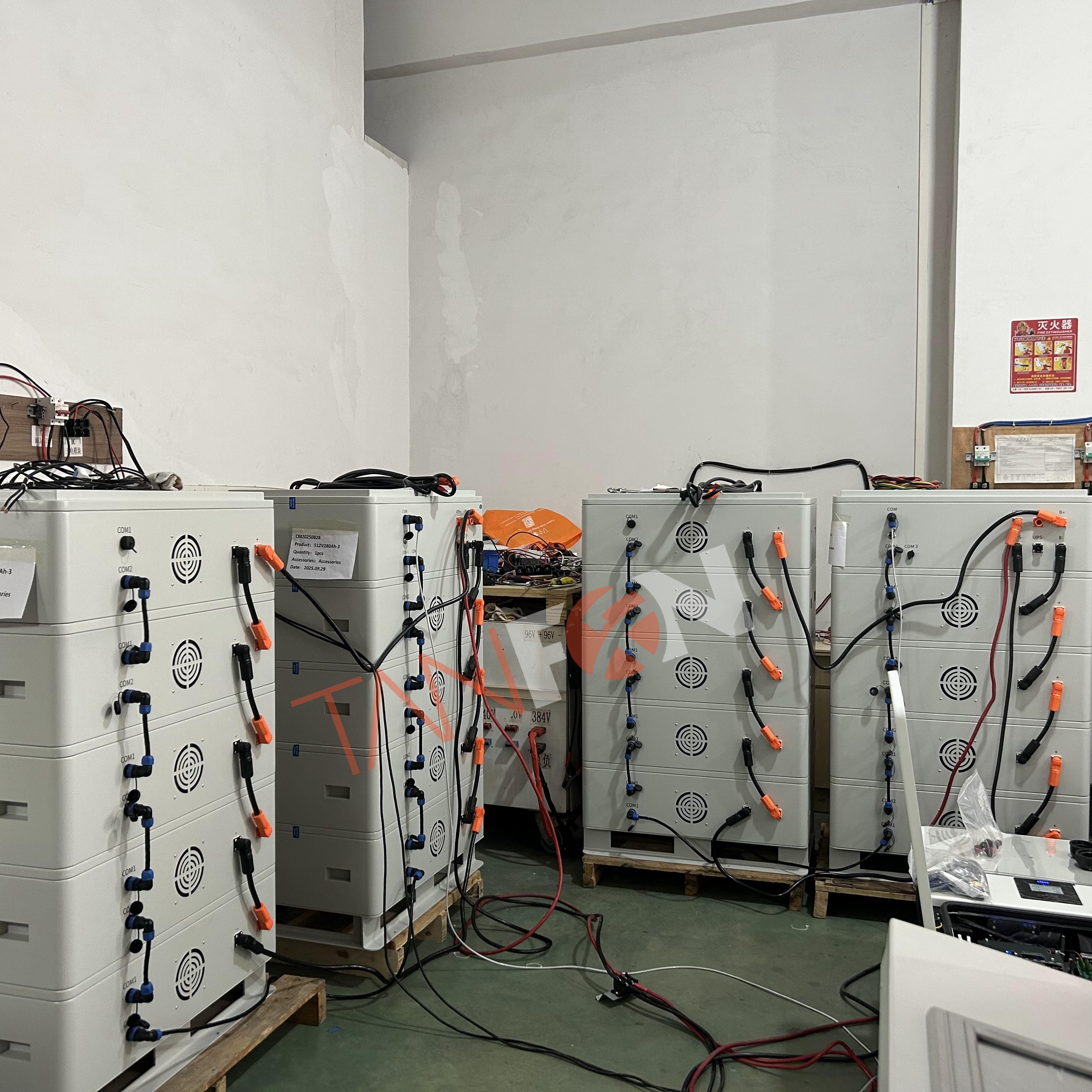 Can Solar Power Run Factory Machines?