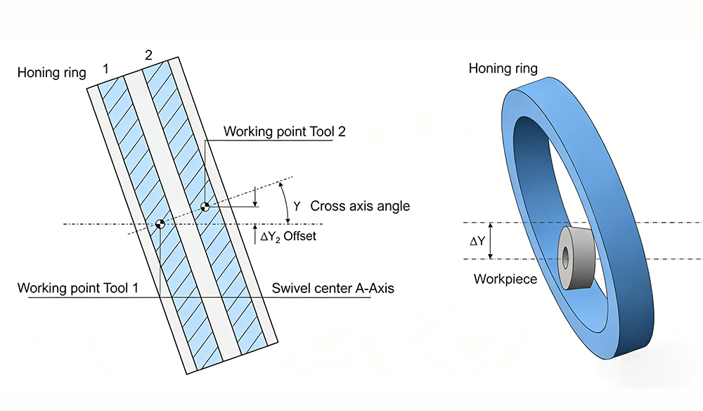 Ceramic Honing Rings drawing.jpg
