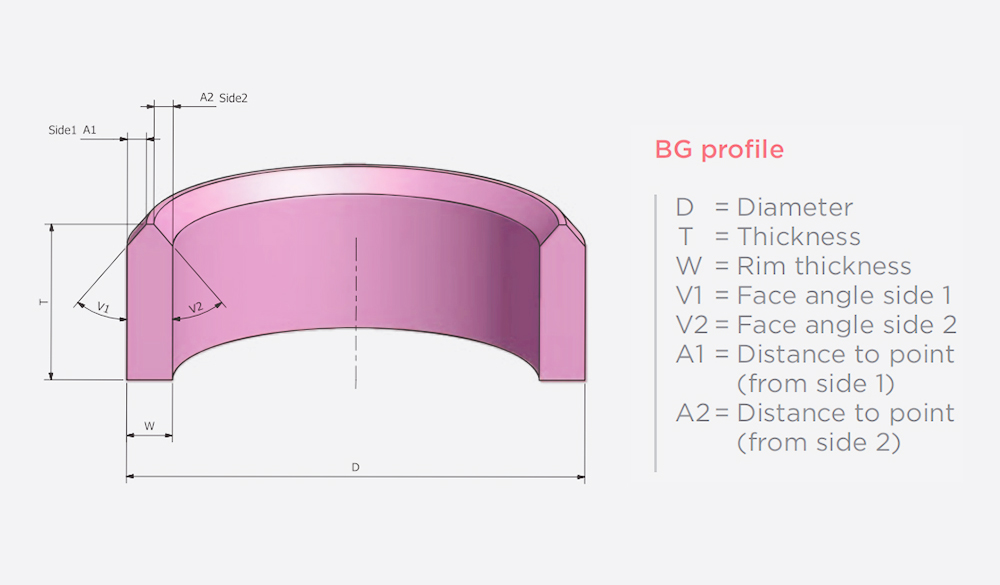 bevel gear grinding wheel drawing.jpg