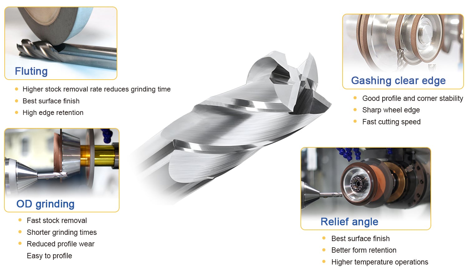 Grinding Methods Diagram-1.jpg