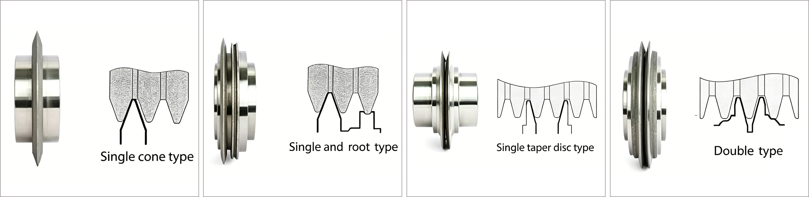 Diamond dressing tools for gear.jpg