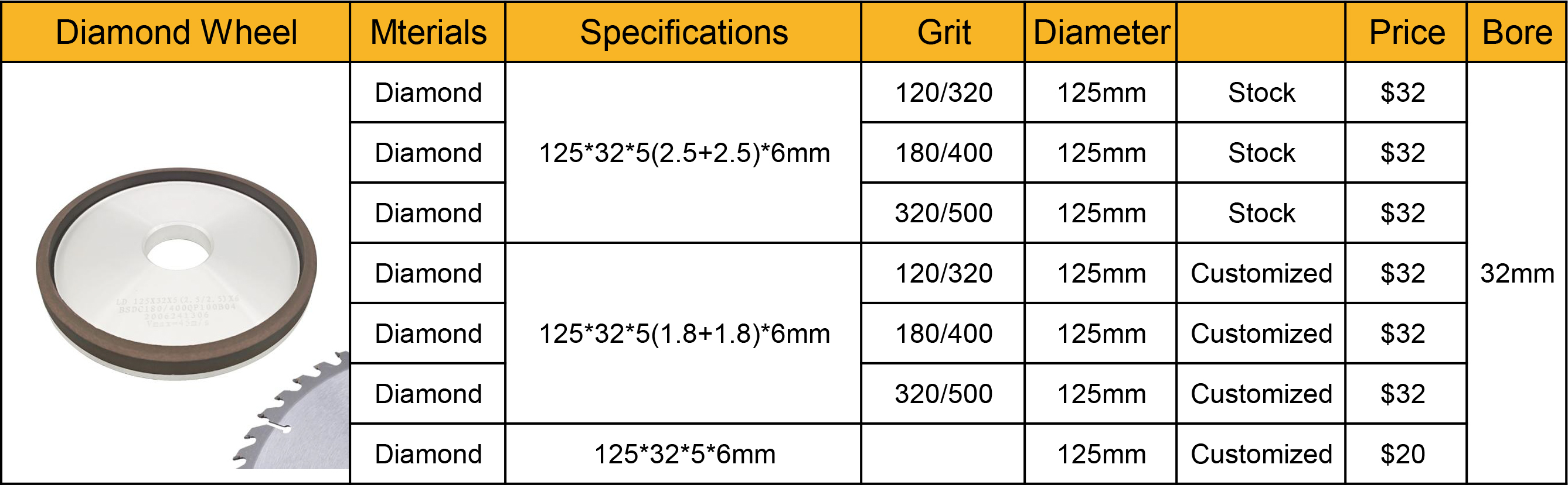 6AA2 circular wheel stock.jpg