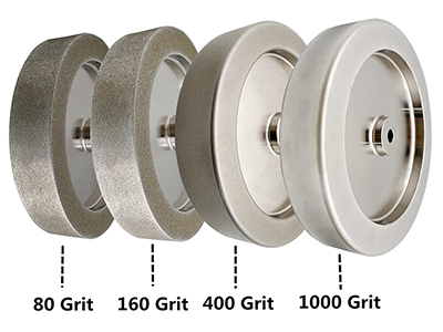 A Guide to Choosing the Right Grit Size for Precision Grinding